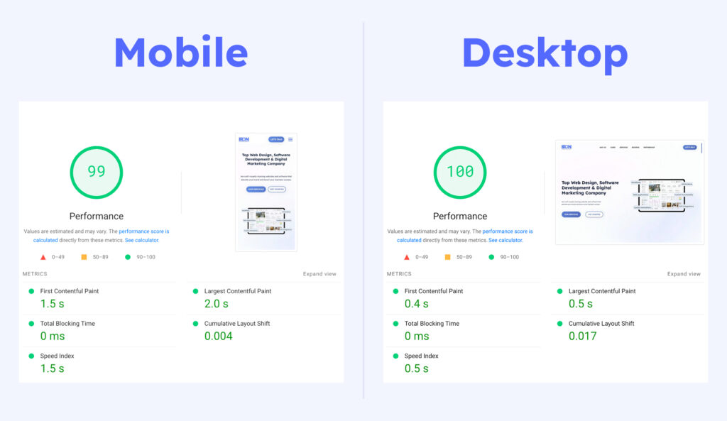 WordPress Google PageSpeed Performance Optimization